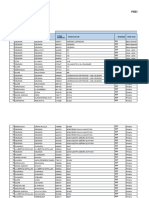 Plazas para Adjudicacion Docente 2024