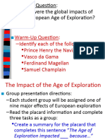 Impact of Exploration