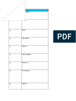 Ejercicio Pareto 1