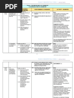 RPT Kimia T4 - 2024 SMKSB