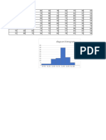 Muhammad Naufal Sayyidan Tugas Statistika Data