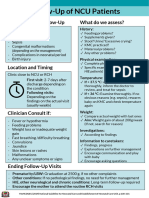 29 Follow-Up NCU Patients