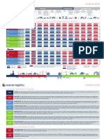 Incoterms NL 2020