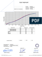 Test Certificate-Geostrap5-02