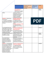 Constitución Política Del Perú