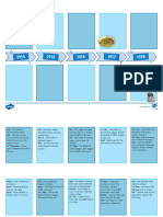 t2 H 5698 First World War Timeline Ordering Activity Sheet Ver 3