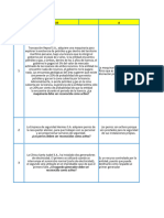 Casos Prácticos de Marco Conceptual