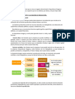 Clase 6 - Tema 6 La Producción, Los Costos y Las Decisiones de Producción de La Empresa