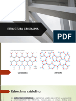 Estructura Cristalina Metales