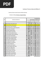 Cuarto Bloque 2023