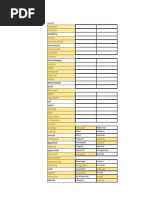 Academic Vocabs