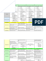 DIENTES Ant Permanentes, 2do Parcial