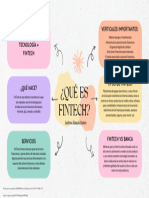 Mapa Mental FINTECH PDF