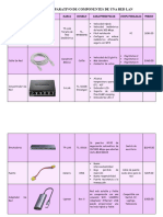 Cuadro Comparativo de Componentes de Una Red Lan-1