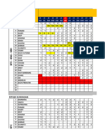 Insentif DRV 16 Sep-31 Okt 2019