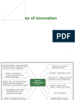 Sources of Innovation