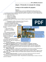 CCNA2 Routage