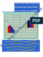 Quadratic & Cubic Functions