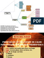 Resumen Clase 3 Chile FUEGO y Mapuches