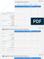 Microsoft 365 - Modern Work Plan Comparison For SMB - 2023 March