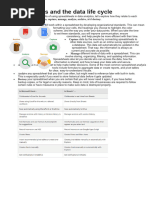 Data Analytics Course 2