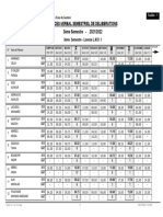 PV Semestriel de Deliberations. s3 2eme Annee