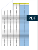 Dokumen - Tips Excel-Sondir