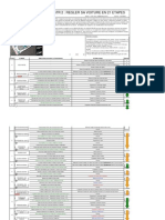 Guide de Setup Pour GTR 2