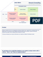 Initiative Prioritization Matrix