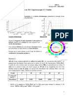 Fiche TD 3 UV Vis