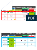 Menu 2023 - 2024 Période 4-3 - 240408 - 144619