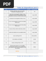 Lista de Elementos Tablero Fuerza