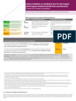 ADA Chairside Guide Antibiotics TA