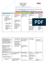 Action Plan On Reading Intervention For Struggling Readers 2023 2024 Press