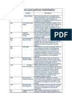 Formatos para Gráficos Rasterizados