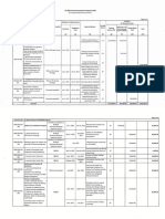 Annual Investment Plan