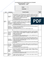 Informe de Progreso 3 Años 1 Bim