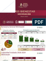 Sectorial Michoacán 08032024