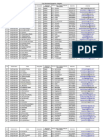 ATP Dist. Doctors and Staff Nurses Details