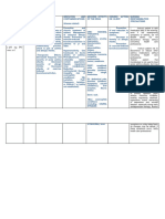 Assignment 2 Drug Study