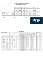 2021年4月april labour salary sheet