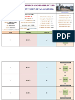 NFBD PVT - LTD - Ocean Verve Extension Vacant Plots