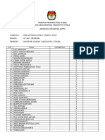 Absensi Peserta Kpps 2024