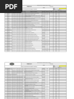 FT-SST-032 Formato Listado Maestro de Documentos y Registros