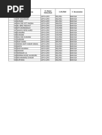 Form Koding - Versi TDK Lompat Lepo2 Agusrinal