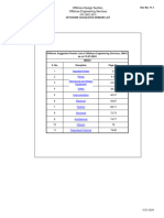 Annexure-4 Offshore Suggested Vendor List