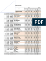 Pdss Ipa 2024 Jumat-Tgl 31