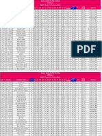 Spot Test 14 (25-04-2024) Result