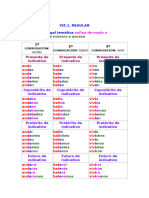 Modelos de Conxugación Verbal