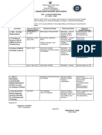 Action Plan in Science 2023 2024